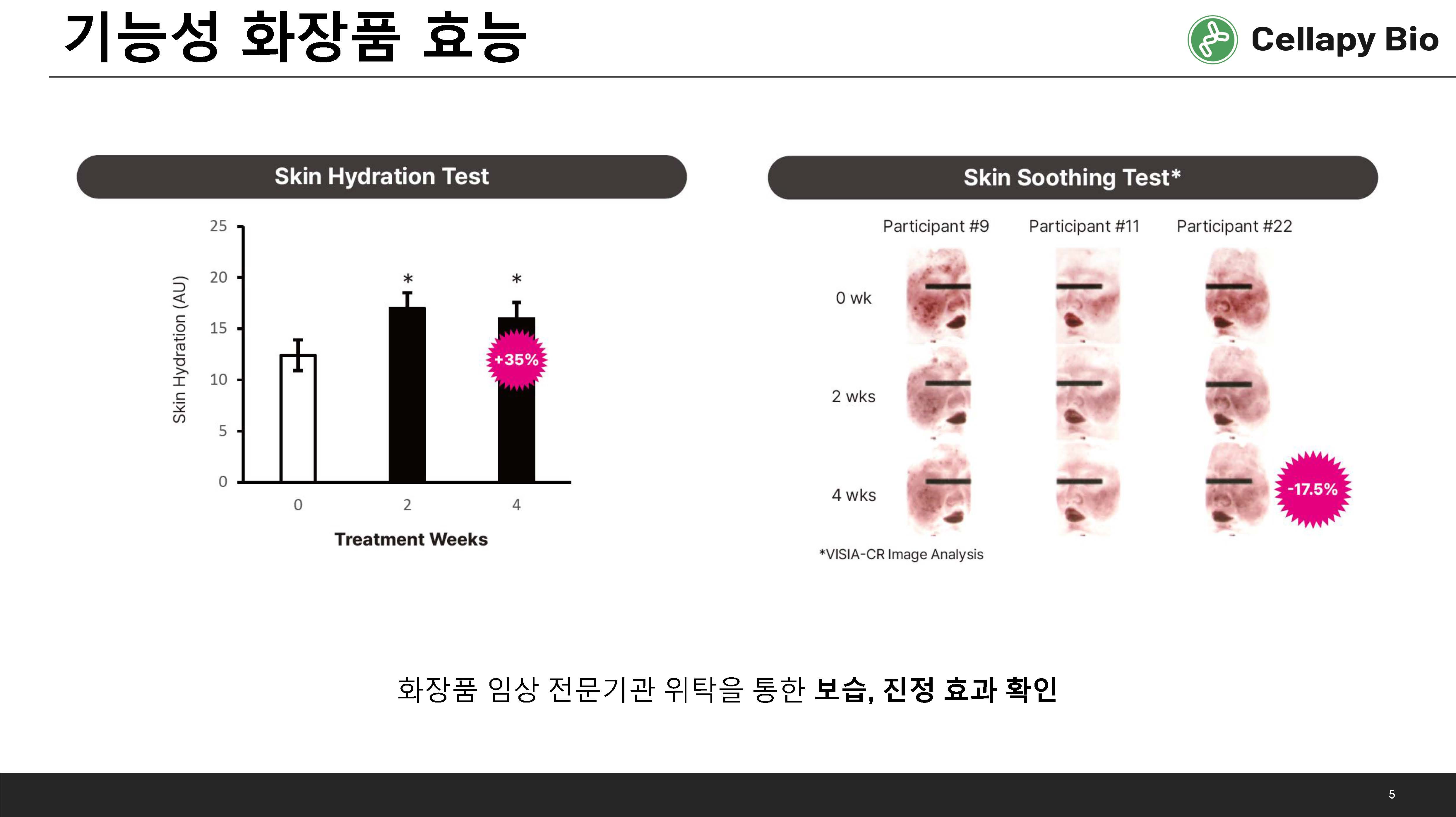 Bio-LSM 설명자료_231108 (대마 유사체, 항염, 피부진정, 보습)_페이지_05.jpg