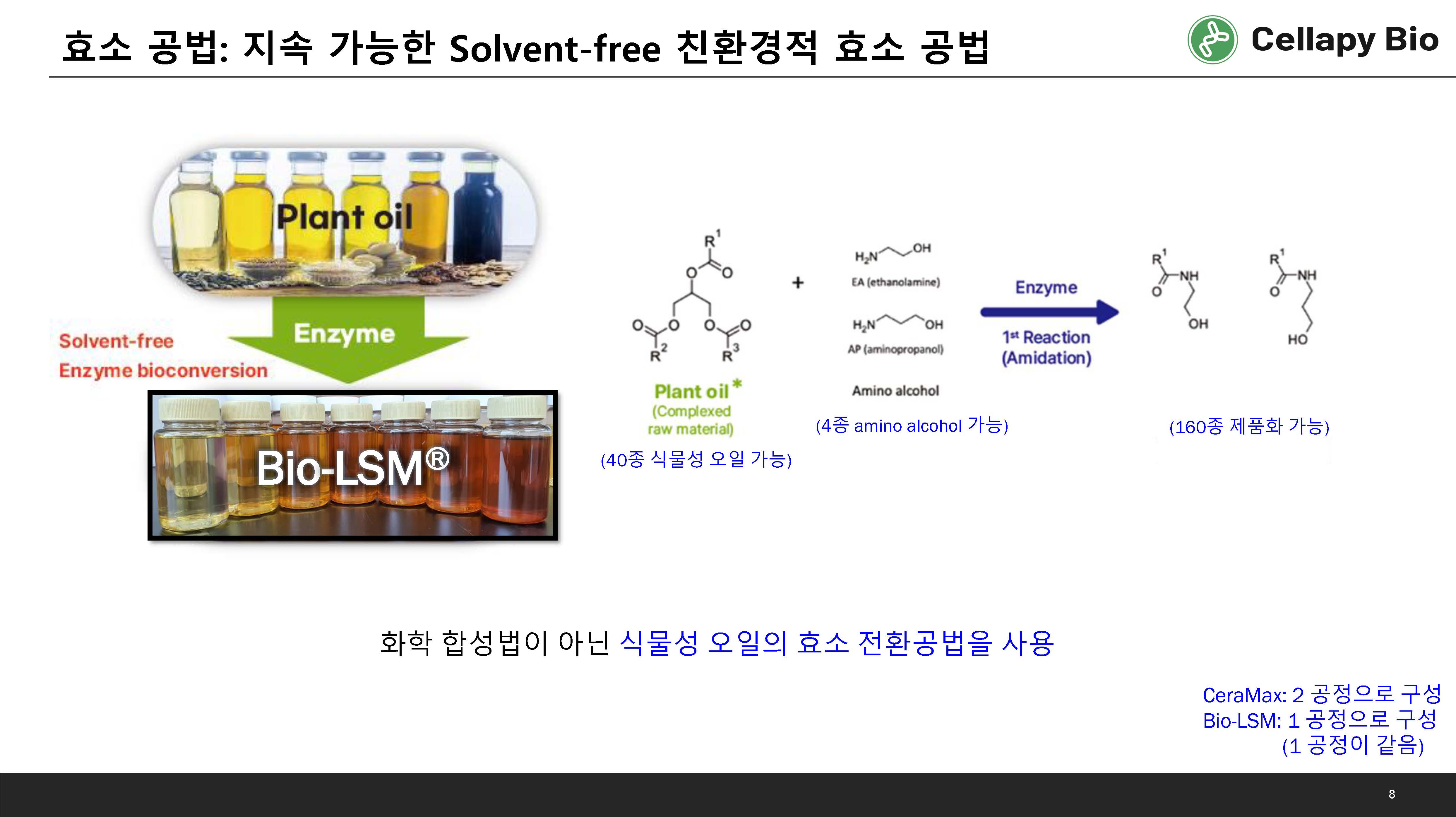Bio-LSM 설명자료_231108 (대마 유사체, 항염, 피부진정, 보습)_페이지_08.jpg